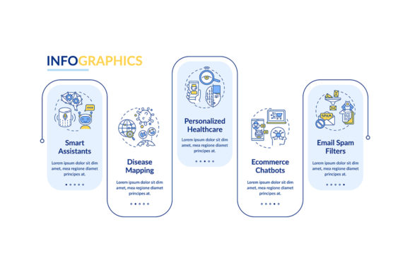AI Application Vector Infographic: A Versatile Graphic for Handmade Creations