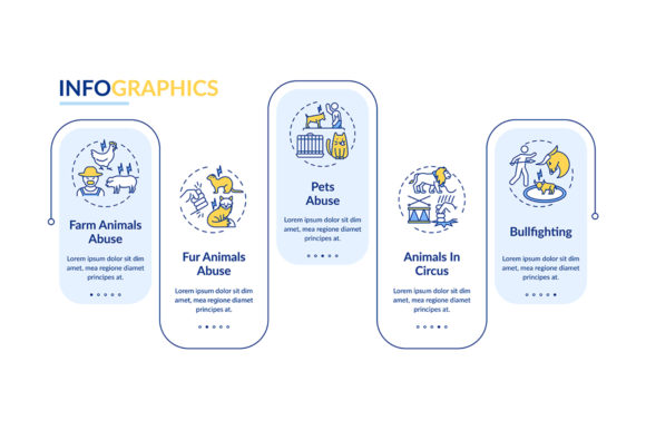 Animal Cruelty Infographic Template Review for Embroidery Projects