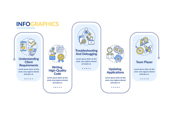 App Developer Skills Vector Infographic: A Modern Design Asset for Small Business Branding