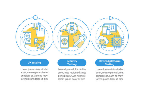 App Testing Components Infographic: A Polished Graphic Design Asset for Content Creators