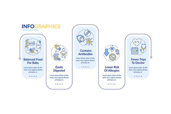 Breastfeeding Benefits Infographic – A Designer’s Perspective on a Versatile Graphic Asset
