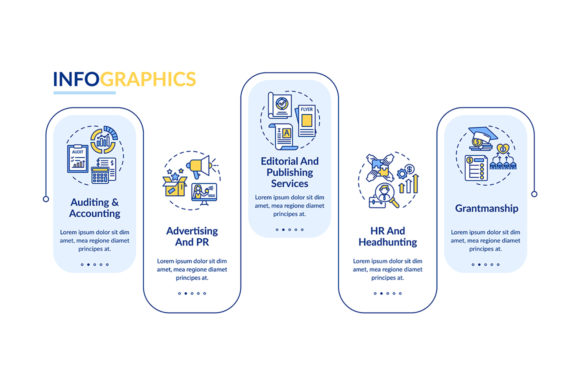 Business Advisory Service Infographic Design Review