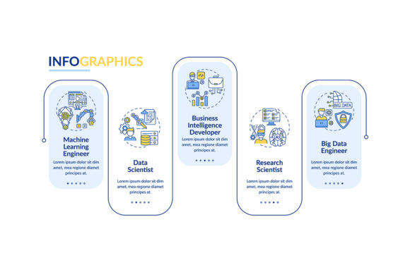 Careers in AI Vector Infographic for Digital Sellers