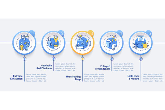 CFS Signs Vector Infographic Template: A Powerful Graphic Design Asset for Branding