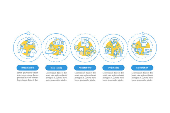 Creative Thinking Skills Infographic: A Polished Graphic Asset for Modern Design Projects