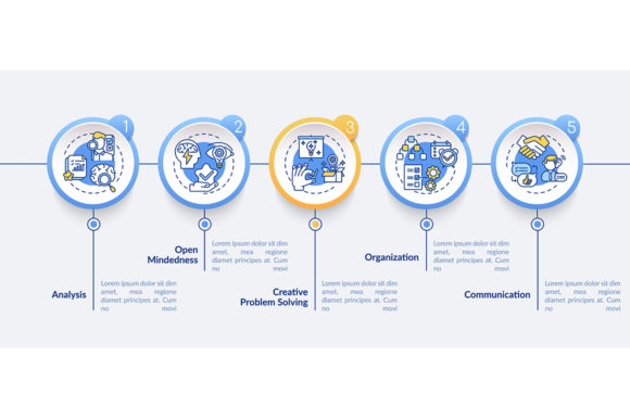 Creative Thinking Types Infographic: A Powerful Graphics Tool for Content Creators