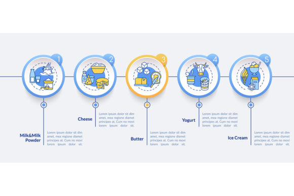 Dairy Products Vector Infographic for Commercial Graphics
