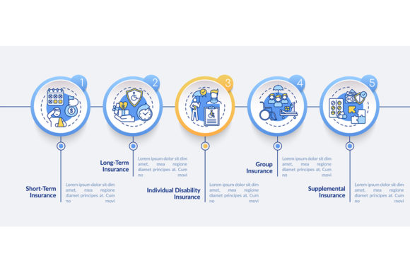 Disability Insurance Types Infographic: A Powerful Graphic Design Asset for Branding