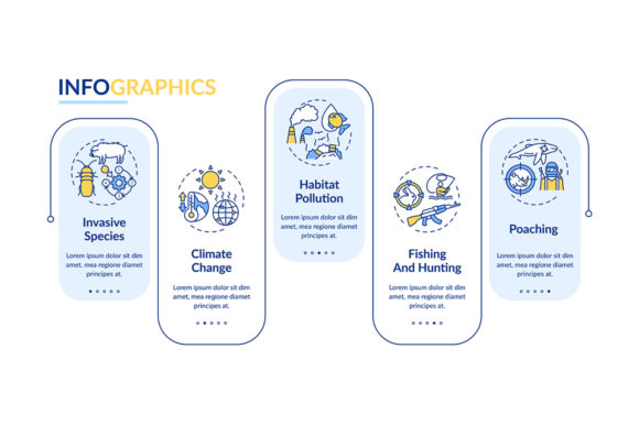Ecological Damage Vector Infographic for Embroidery Projects