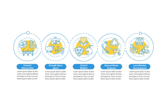 Ethical Dairy Production Infographic: A Graphic Design Asset for Modern Content