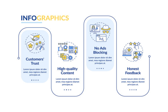 Influencer Marketing Values Infographic for Embroidery Projects