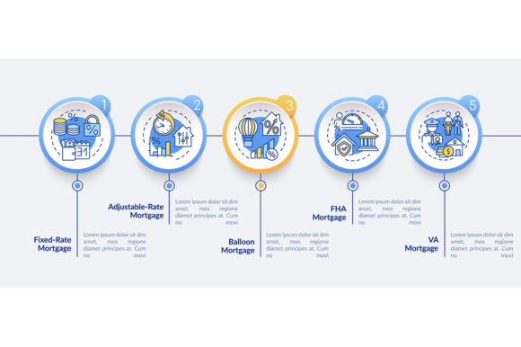 Loan Types Vector Infographic Template for Modern Marketing Graphics