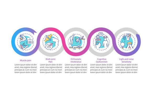 ME Signs Vector Infographic Template: A Versatile Graphic Design Asset for Creative Projects