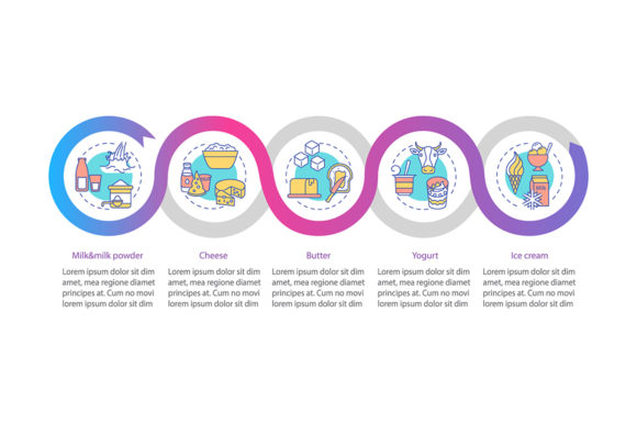 Milk Products Vector Infographic: A Versatile Graphic for Crafters and Handmade Businesses