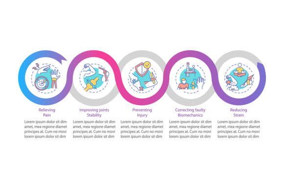 Physical Treatment Infographic Template for Modern Graphics and Branding Projects