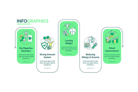 Probiotics Advantages Vector Infographic: A Designer’s Perspective