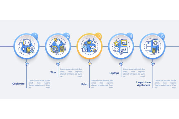 Quality Costs Infographic Template: A Designer’s Perspective