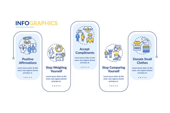 Review of Body Positivity Tips Vector Infographic for Embroidery Projects