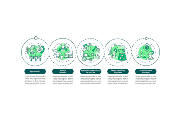 Top Agriculture Careers Infographic: A Strong Graphic Design Asset for Branding