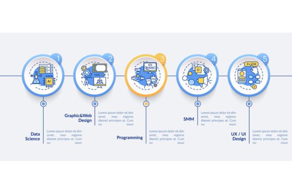 Top Career in IT for Creative Thinkers: A Graphic Design Asset Review