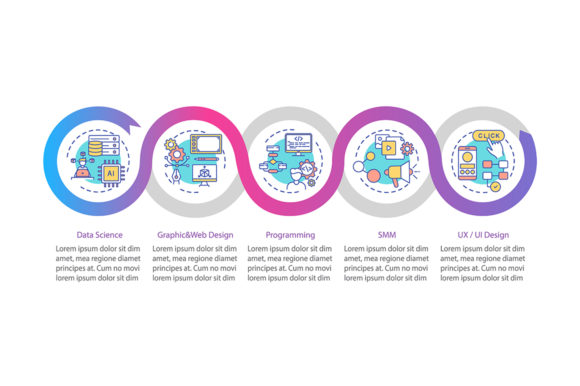 Top Careers in IT for Creative Thinkers: A Graphics Review
