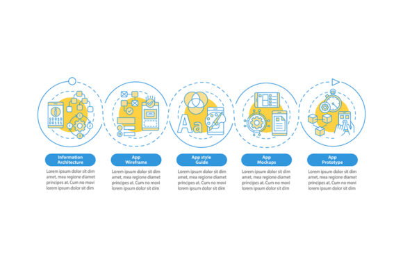 UI and UX Design Steps Infographic for Branding Clarity