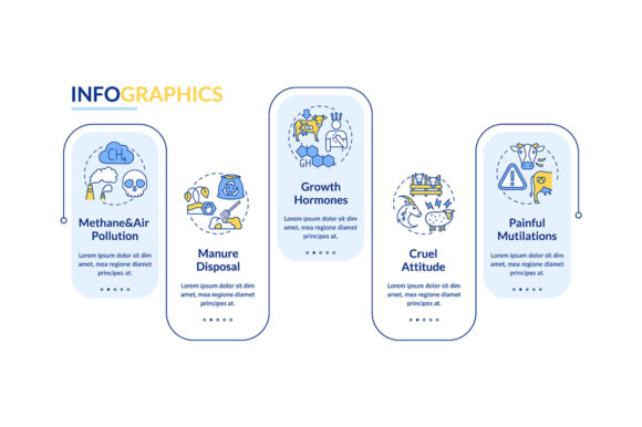 Unethical Farm Production Infographic: A Bold Graphic Design Asset for Local Branding
