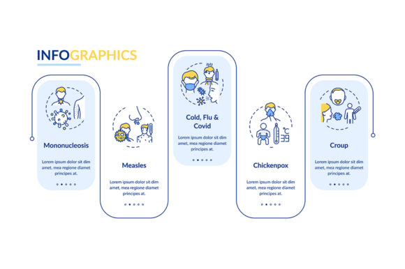 Viral Pharyngitis Causes Infographic: A Versatile Graphic Design Asset