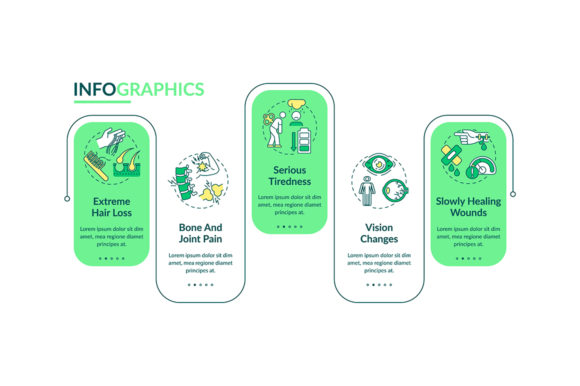 Vitamins Loss Infographic Template: A Polished Design Asset for Modern Graphics